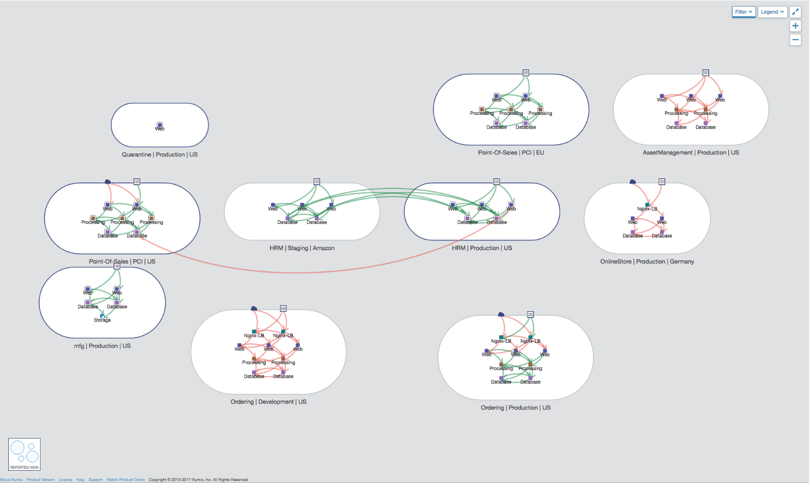 illumio-application-dependency-map