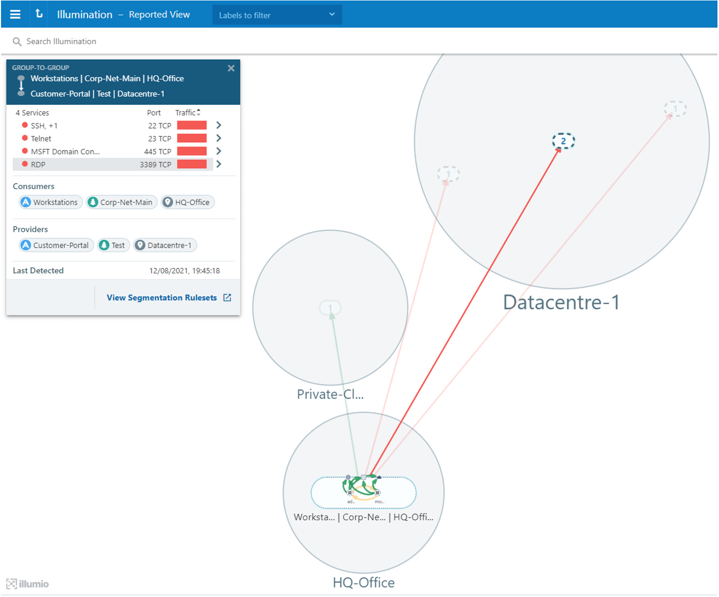 Illumio visibility traffic flows