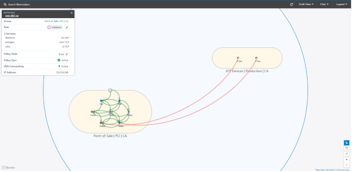 application dependency map labels