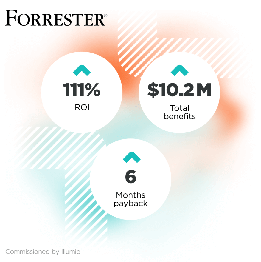 forrester-tei-illumio-zero-trust-segmentation