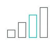 An increasing graph for achieving KPIs with cybersecurity investments