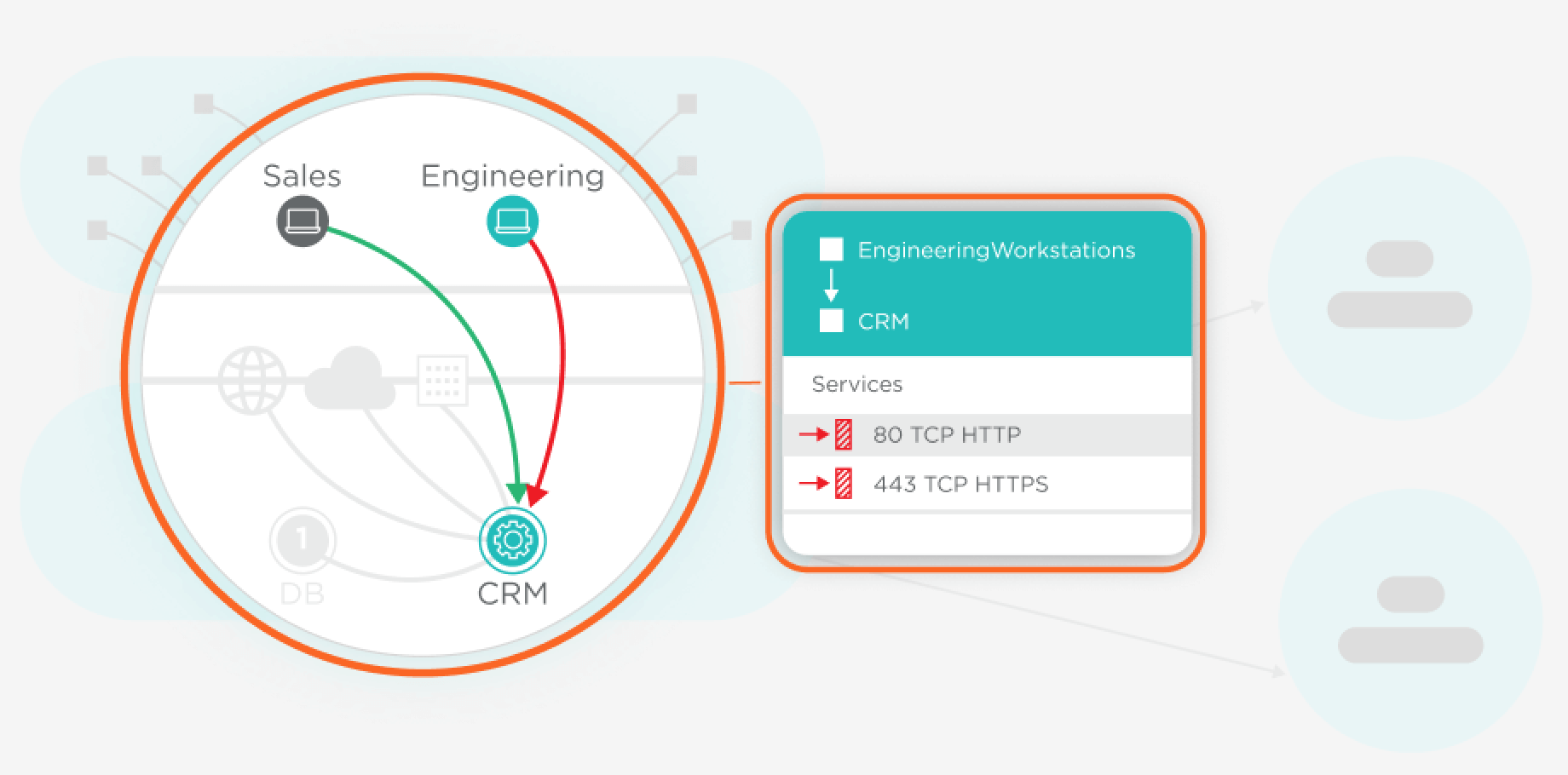 illumio-endpoint-diagram