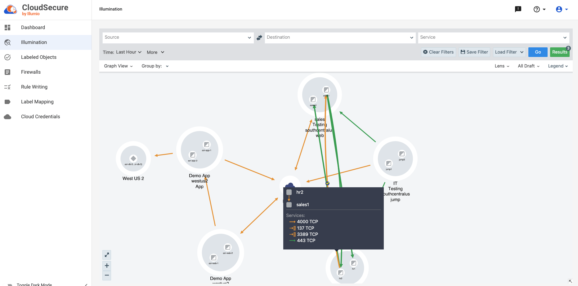 Illumio's Illumination map