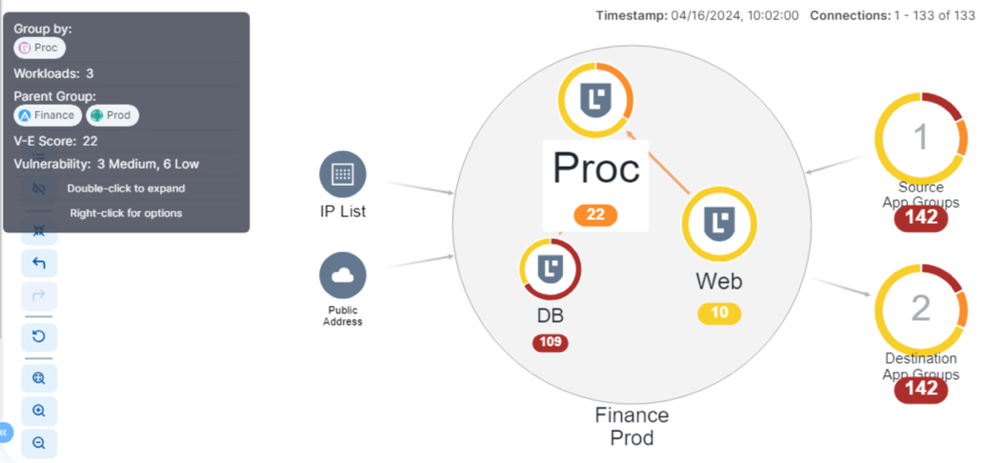 Illumio displays app groups, workloads, and sessions vulnerable to at-risk ports. 