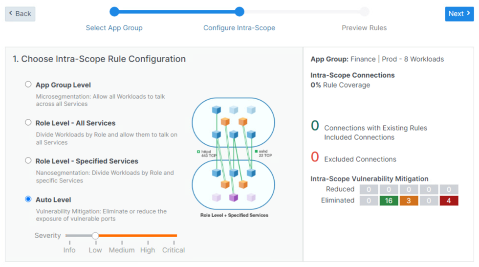 Illumio recommends modified policy to protect workloads against reported risks. 