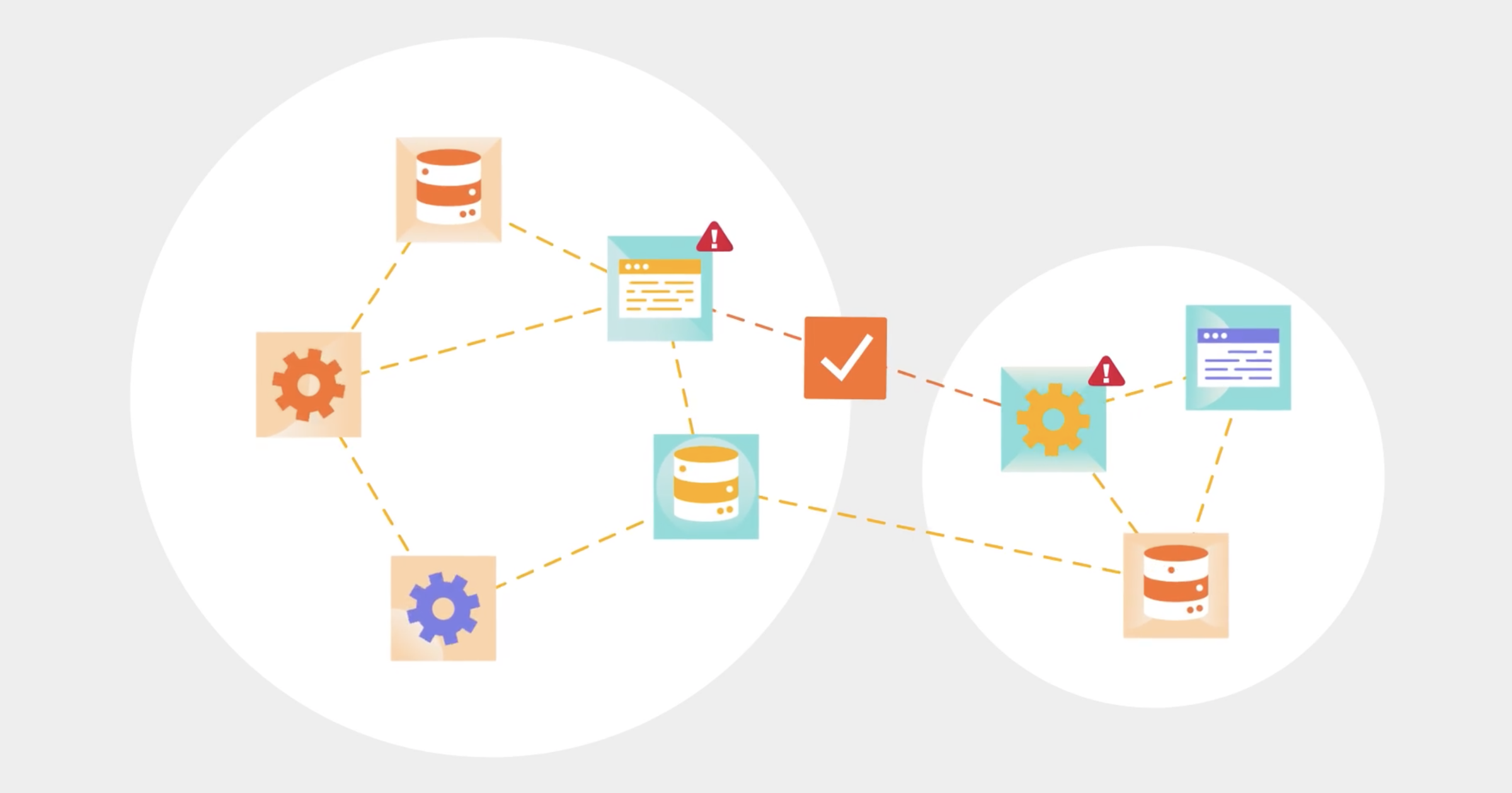 Asset Mapping and Visibility Explainer Video