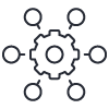 Cog circles