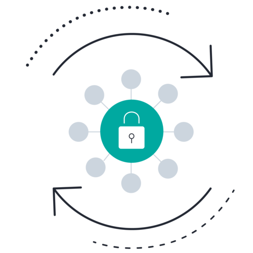 Padlock inside circle ring